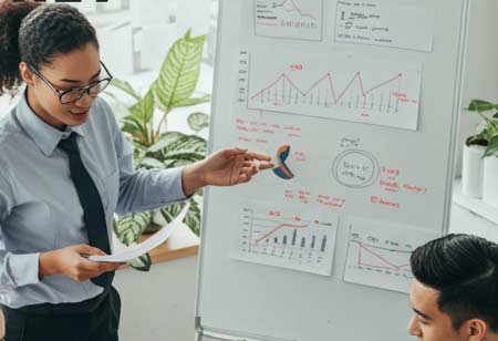 Business Consultants: How can they Help You Succeed?
